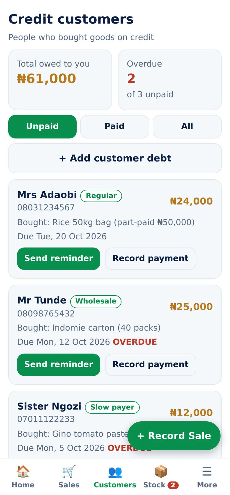Credit Customers screen of NaijaBiz Assistant