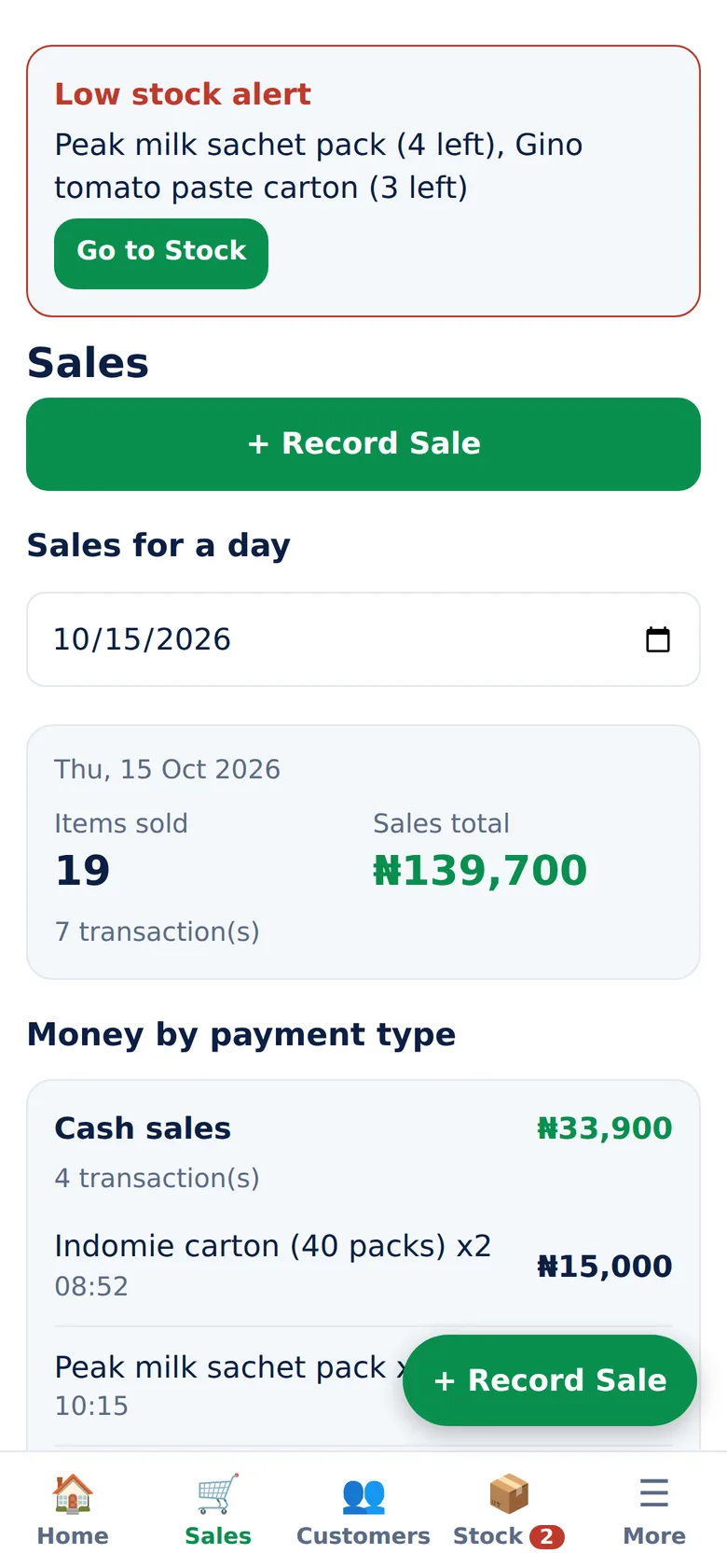 Sales for Any Day screen of NaijaBiz Assistant