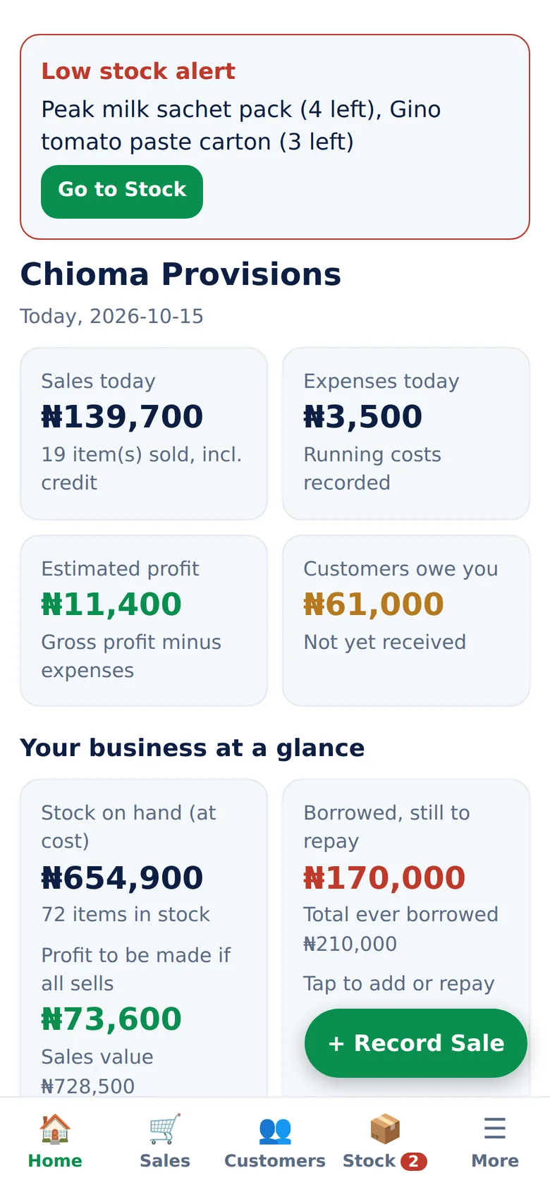 NaijaBiz Assistant dashboard