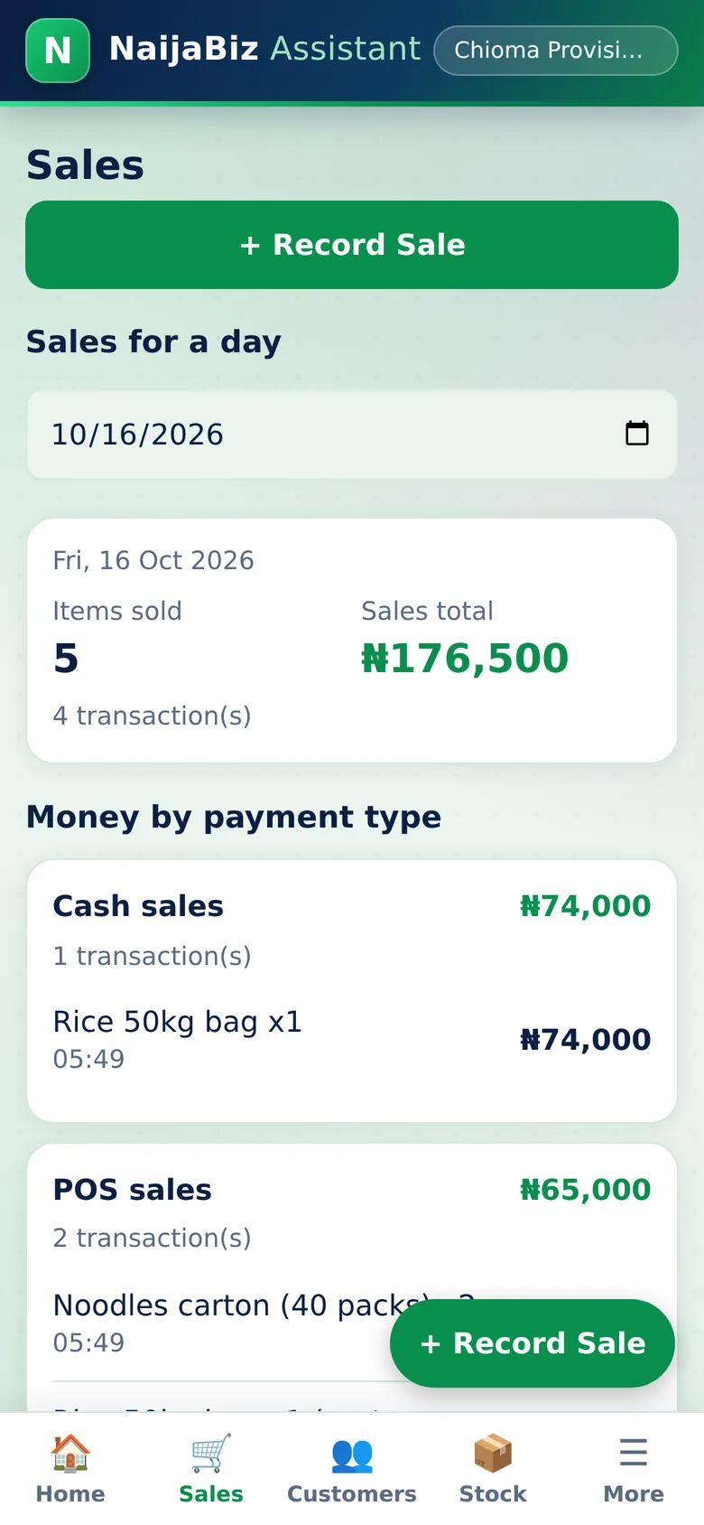 Sales for the day