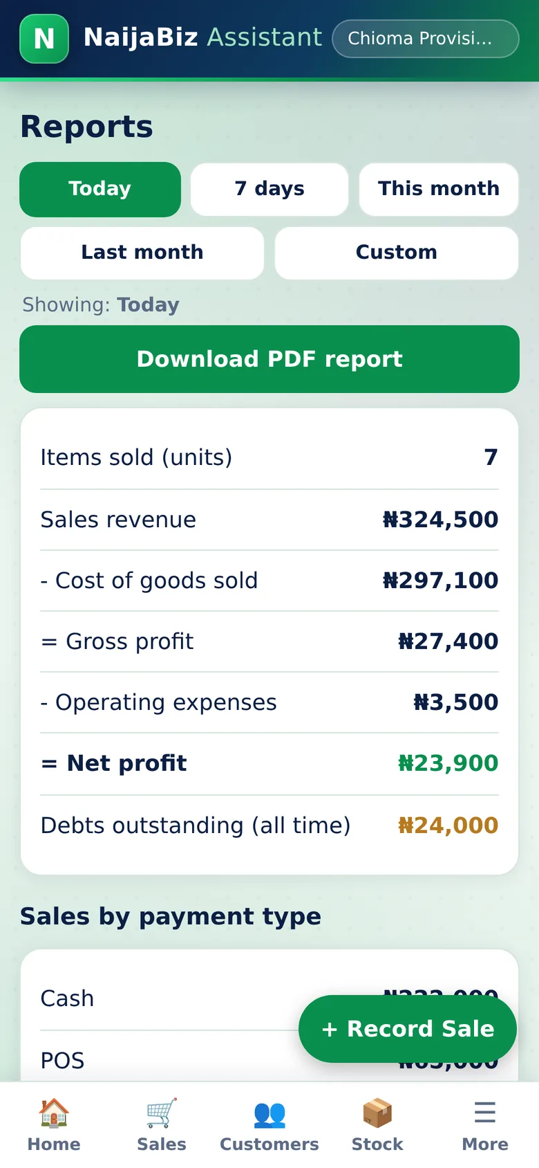 Your profit, step by step
