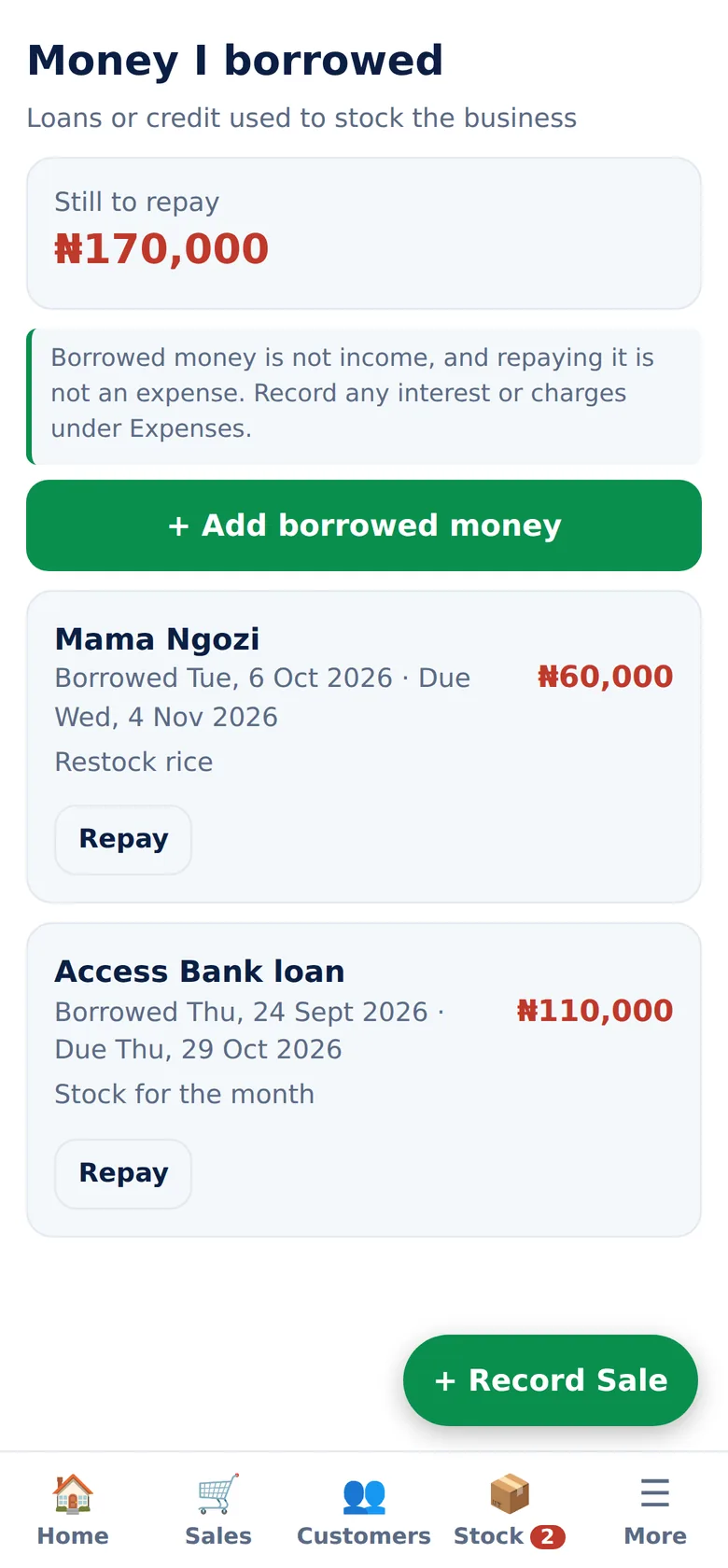 Money I Borrowed screen of NaijaBiz Assistant